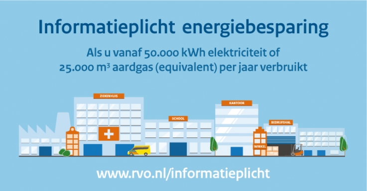 Informatieplicht energiebesparende maatregelen